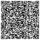 QR code with United Country Thomas & Company Real Estate, Great Falls, MT contacts
