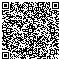 QR code with Kestenbaum Zwi contacts