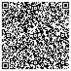QR code with Inside And Out Home Improvement LLC contacts