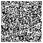 QR code with Superior Benefit Specialists contacts
