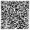 QR code with Luth Medical contacts