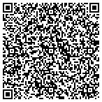 QR code with Sur Management Service A Div-Air contacts