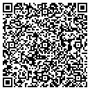 QR code with Miklovic Ned contacts