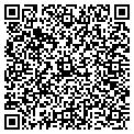 QR code with Nickoson Bob contacts