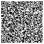 QR code with Meridian Rsidential Capitl LLC contacts