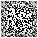 QR code with Home Security Omaha-Protect Your Home contacts