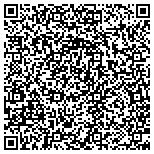 QR code with Champion Insurance of Austintown contacts