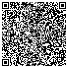 QR code with Moniquie Matheson Properties contacts