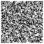 QR code with Center Advanced Breast Care contacts