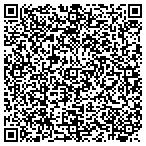 QR code with Home Improvements By Gary Swanecamp contacts