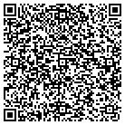 QR code with Mockingbird Cupcakes contacts