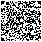QR code with Ted Burkedba Burke's Home Improvement contacts