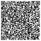 QR code with Michael Jacquesdba Jacques Home Improvement contacts