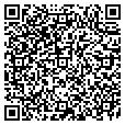 QR code with Rsolutions2u contacts