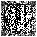 QR code with Masters Insurance Group Inc - Nationwide contacts