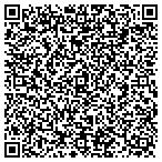 QR code with Software Manual Writing contacts