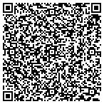QR code with Allstate Monte Ubeda contacts