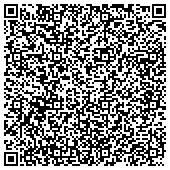 QR code with Supersaver Property Restoration/Maintenance & Home and Business Cleaning Services contacts