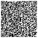 QR code with Jeremy D Methe Dba JMC   J.Methe Construction contacts