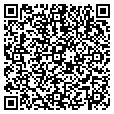 QR code with Jesus Pozo contacts