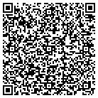 QR code with Millenium Research Institute contacts