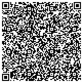 QR code with Next Level Painting And Home Improvements, Inc contacts