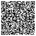 QR code with Riskin S Rabbi Study contacts