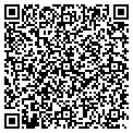 QR code with Gateway Homes contacts