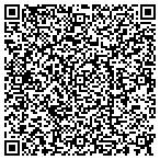 QR code with iRepair Smartphones contacts