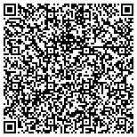 QR code with Jazz Time music radio on JT's Coffee Shop.com contacts