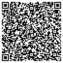 QR code with Mortgage Producers Inc contacts