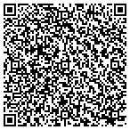 QR code with Metro Construction And Building LLC contacts