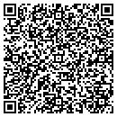 QR code with Mille's Sewer & Drain Cleaning contacts