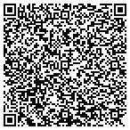 QR code with tripple clicks.com/11911989 contacts