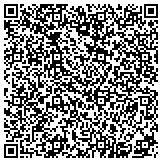 QR code with Urban Budget Housing And Clean Environmental Re-Development Plan contacts