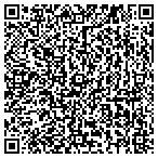 QR code with BuildingImprovementResources contacts
