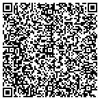 QR code with Kerneliservices Dumpster Rental in Bellevue, NE contacts