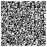 QR code with Kerneliservices Portable Storage in Bellevue, NE contacts