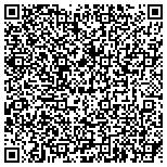 QR code with SUNSET TABERNACLE  - HOME OF THE FLYING EAGLES contacts