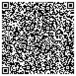 QR code with Temporary Fencing in Grand Island, NE contacts