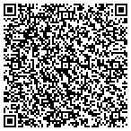 QR code with Something To Talk About Home Interiors contacts