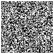 QR code with Wilkins Solutions: Fitness Equipment, Playground Equipment, Patio Furniture and More! contacts