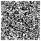 QR code with Greenway Investment Group West P C contacts