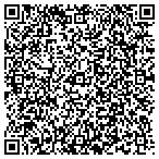 QR code with River North Construction Group contacts