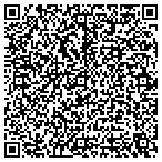 QR code with Indiana Health Informatics Corporation contacts