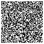 QR code with Perfect Finish Construction contacts
