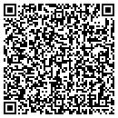 QR code with Jones Scott W MD contacts