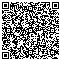 QR code with Custom Rugworks contacts