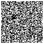 QR code with Aloha Air Conditioning contacts