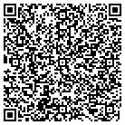 QR code with Mikveh Cong Isreal Kw Grdns Hl contacts
